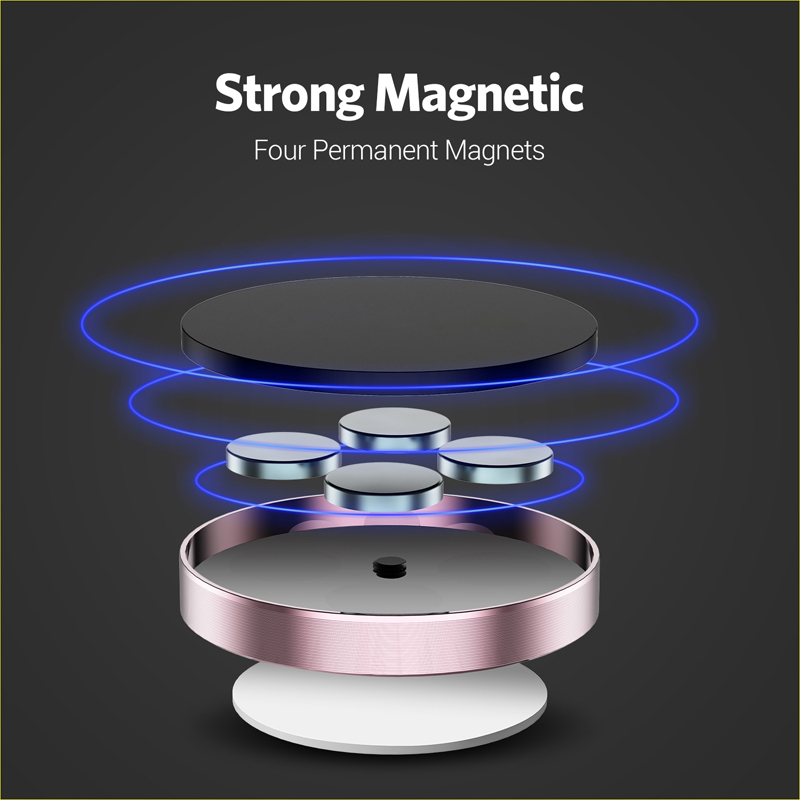 Soporte magnético para teléfon - Useful Electronic Gadgets reseña y precio