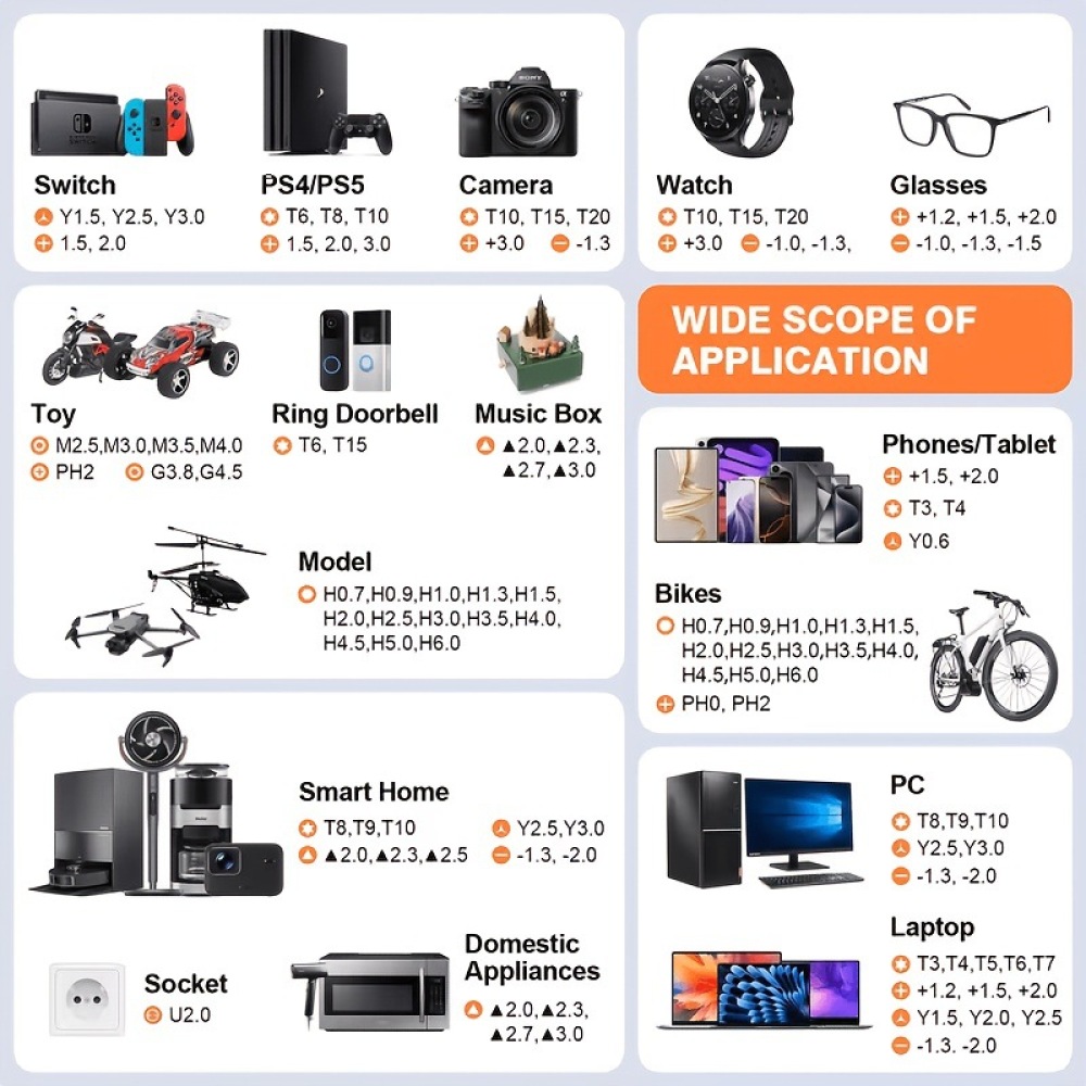 Juego de herramientas manuales - Electronics Repair Gadgets reseña y precio