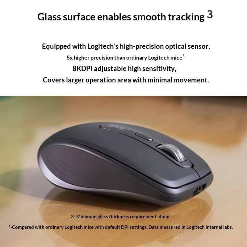 Ratón Ergonómico MX Anywhere 3 - Electronics & Gadgets Gaming & Toys Kinhank Super Console X2 Pro reseña y precio