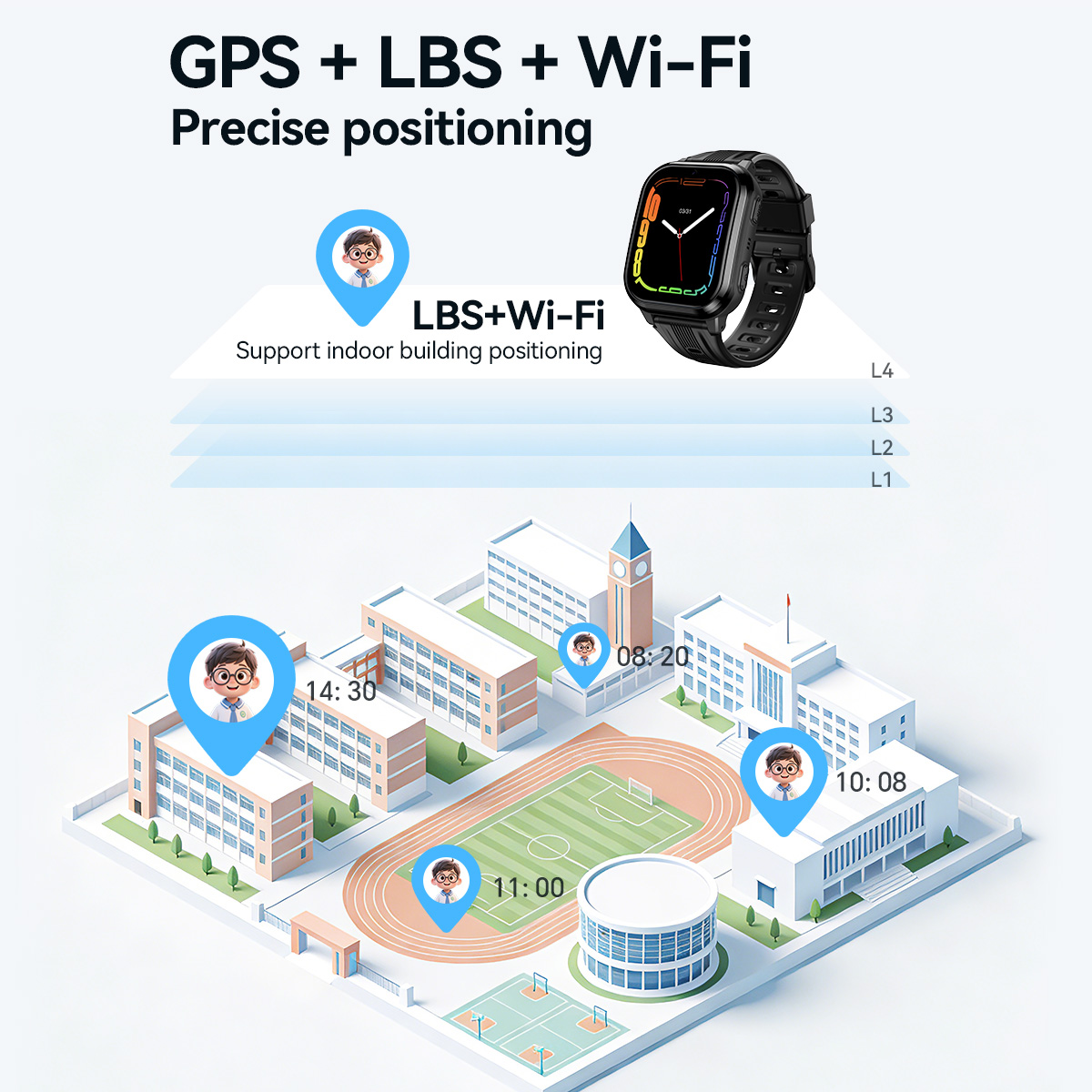 Reloj inteligente HOCO Y108 co - Smart Watch Kids reseña y precio